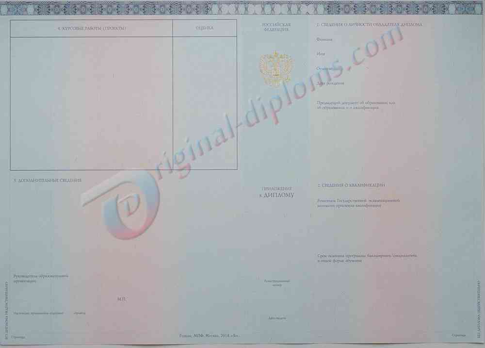 Диплом бакалавра 2014-2026